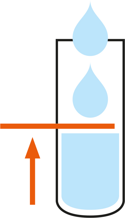 Aquarienwasser einfüllen