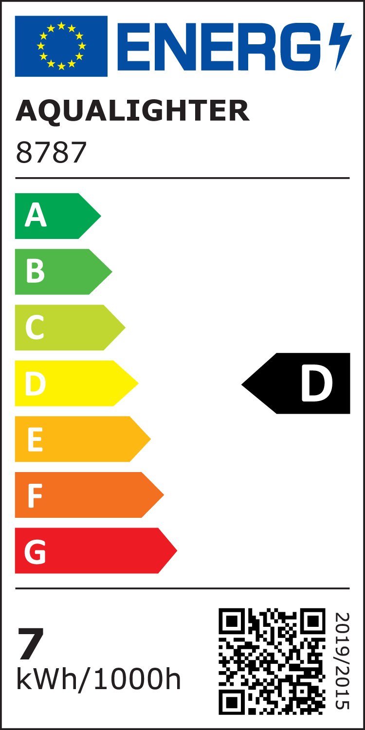 Energielabel Details