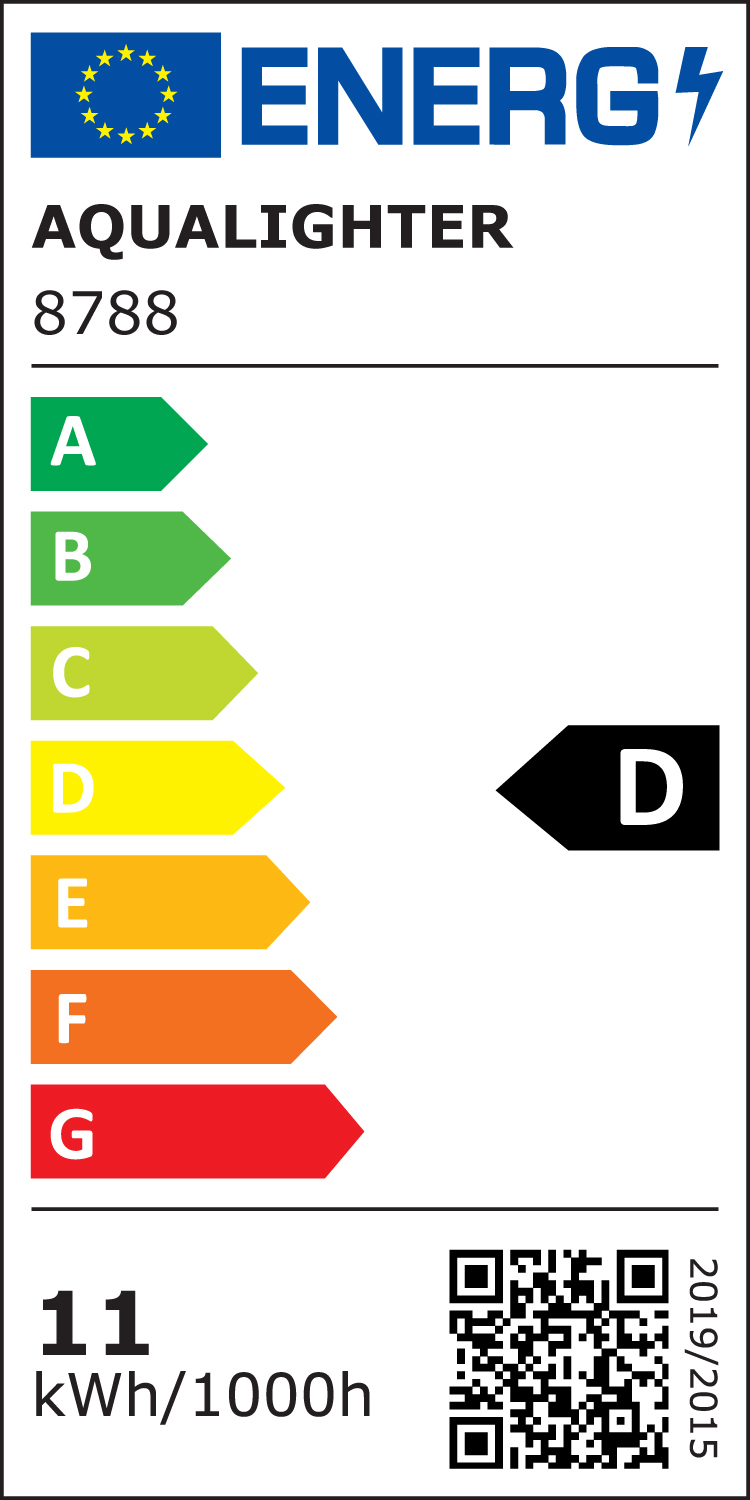 Energielabel Details