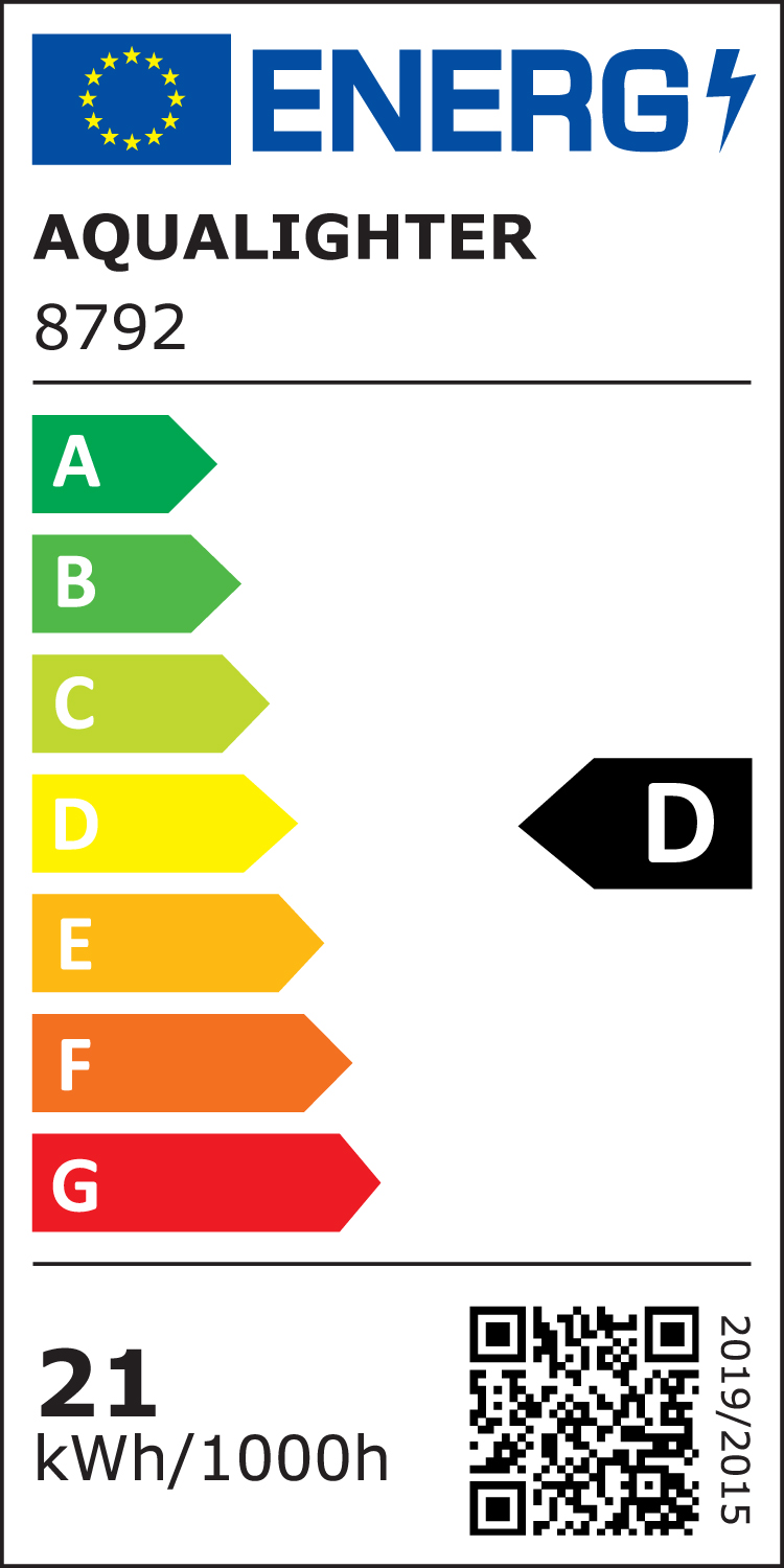 Energielabel Details