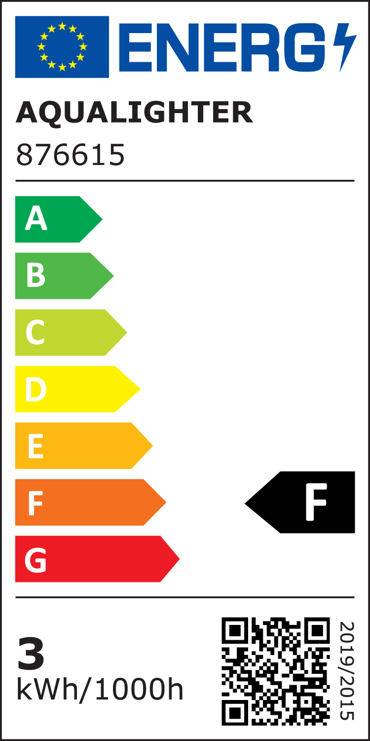 Energielabel Details