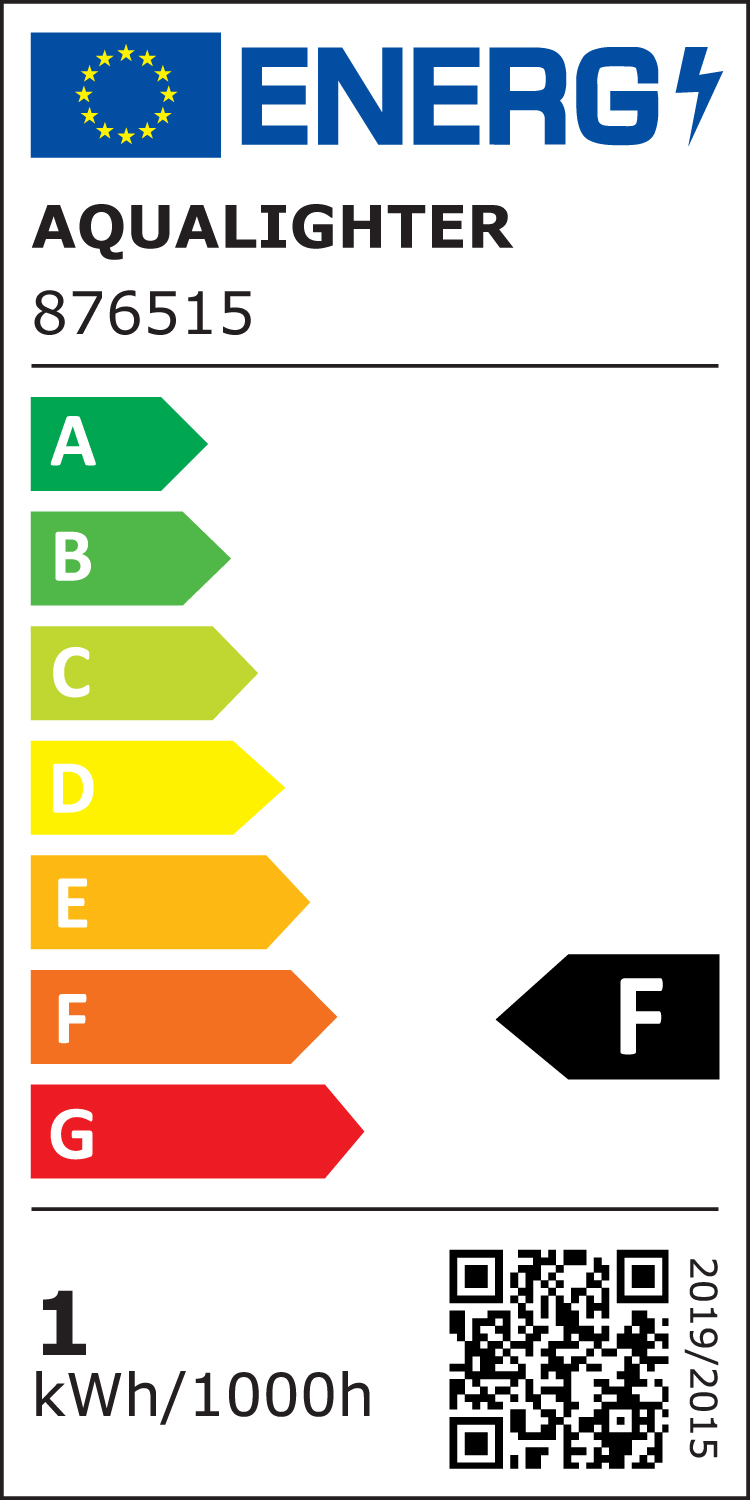 Energielabel Details