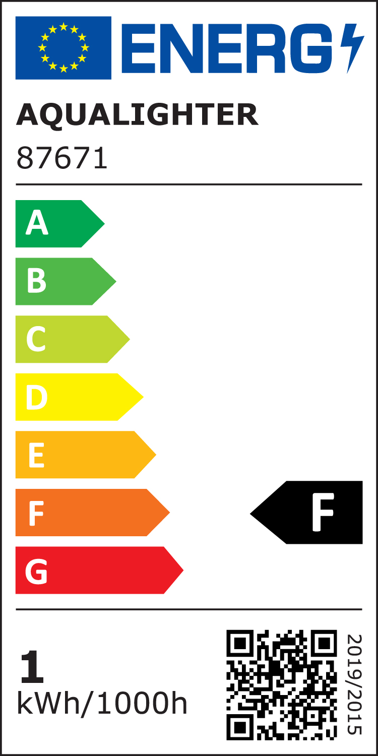 Energielabel Details