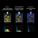 Aquael Leddy Smart Sunny Day & Night weiß