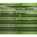 Greenscaping Osmo Royal GH/KH+ Zero K 100 g