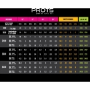 Arcadia LumenIZE ProT5 UVB-Kit ShadeDweller Max 2,5% UVB