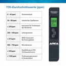 ARKA myAQUA® TDS/EC Messgerät