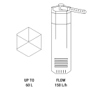 Dennerle Corner Filter 60